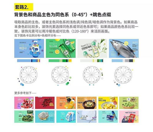 老司機(jī)帶路 三步搞定電商設(shè)計(jì)配色，讓商品圖自己“說話”